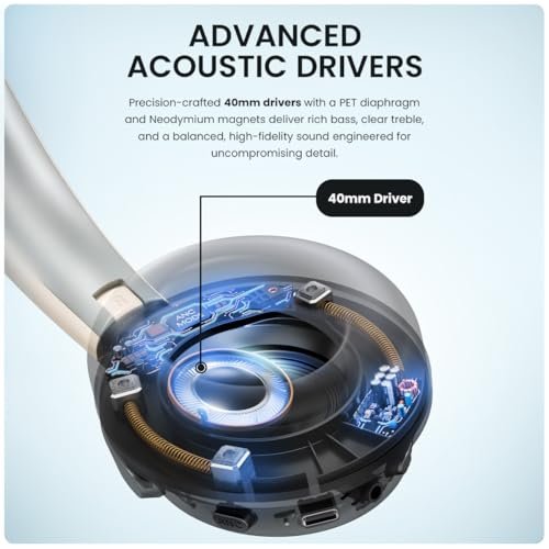 ACwO Twister 717 | Hybrid ANC up to 38dB | X- Fidelity Acoustics | Bass BooMX™ 40mm Drivers | Dual EQ Modes: Gaming & Cinematic | Up to 55 Hours Music Playtime (ANC Off) - Cool Grey - Image 10