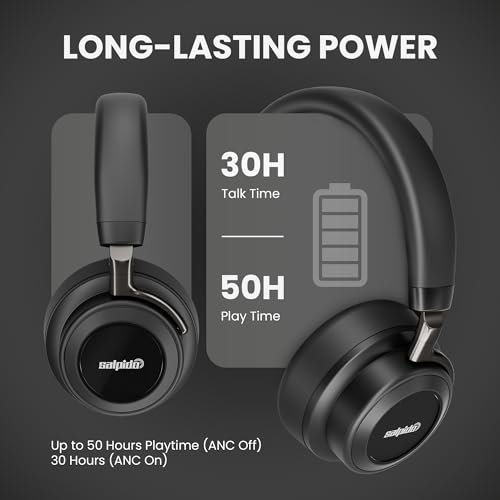 Salpido Luxe Wave NB02 On - Ear Wireless Bluetooth Headphones with ANC, Bluetooth 5.4, 50H Playtime, Surround Stereo Sound, 3.5mm Wired Jack Support, Design for Work, Travel and Music, (Black) - Image 6