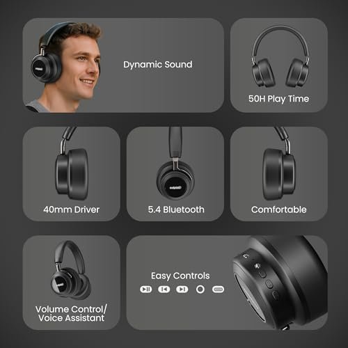 Salpido Luxe Wave NB02 On - Ear Wireless Bluetooth Headphones with ANC, Bluetooth 5.4, 50H Playtime, Surround Stereo Sound, 3.5mm Wired Jack Support, Design for Work, Travel and Music, (Black) - Image 7