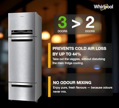 Whirlpool 235 L Frost Free Triple-Door Refrigerator (FP 253D PROTTON ROY RADIANT STEEL(Z) Double Door Refrigerator space) - Image 8