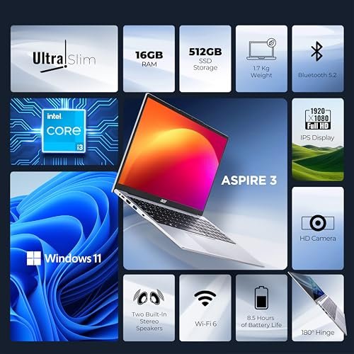 Acer Aspire 3 12th Gen Intel Core i3-1215U Premium Laptop (16GB RAM/512GB SSD/Windows 11 Home) A325-51,15.6" Full HD IPS Display, 54Whr Battery, Silver, 1.69 Kg - Image 11