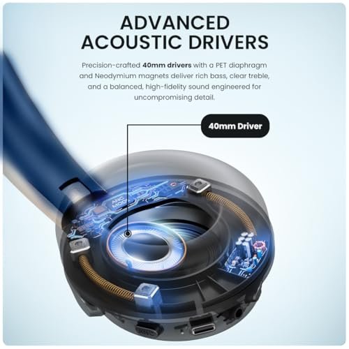 ACwO Twister 717 | Hybrid ANC up to 38dB | X- Fidelity Acoustics | Bass BooMX™ 40mm Drivers | Dual EQ Modes: Gaming & Cinematic | Up to 55 Hours Music Playtime (ANC Off) - Steel Blue - Image 10