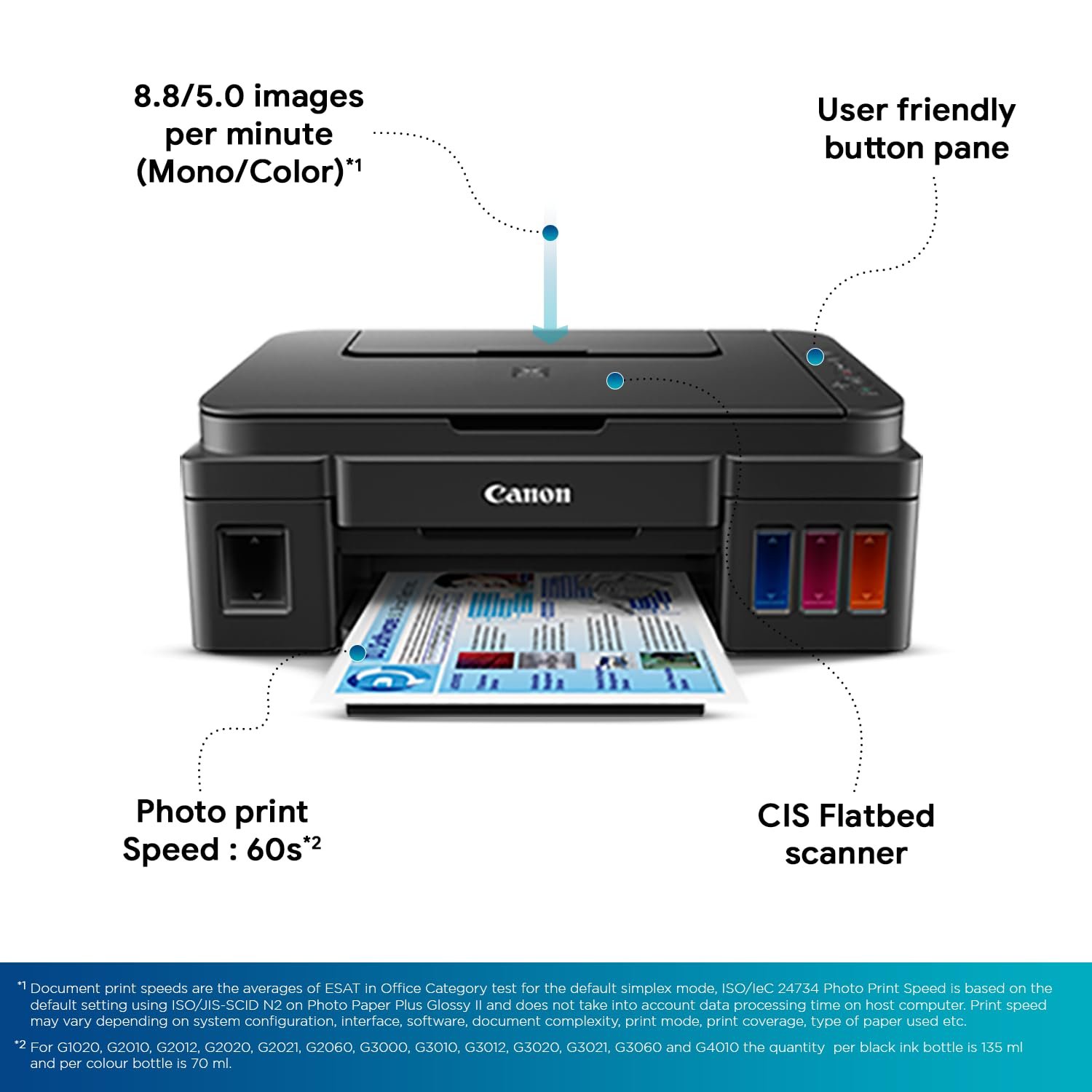 Canon PIXMA MegaTank G3000 All in One WiFi Inktank Colour Printer with 2 Additional Black Ink Bottles for Home and Office - Image 5