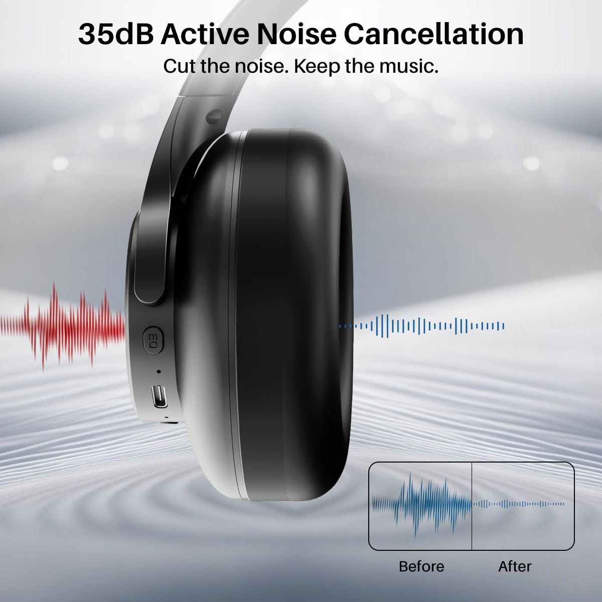 pTron Studio Urban 35dB Active Noise Cancellation Bluetooth Wireless Over Ear Headphones with Mic, 72Hrs Playtime, 40mm Bass Drivers, TruTalk AI-ENC Calls,40ms Low Latency Gaming, Foldable Cups(Black) - Image 9