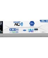 Carrier 1.5 Ton 5 Star Wi-Fi Smart Flexicool Inverter Split AC (Copper, Convertible 6-in-1 Cooling,Smart Energy Display,HD & PM 2.5 Filter, ESTER EDGE FXi (Wi-Fi), CAI19EE5R35W0,White)