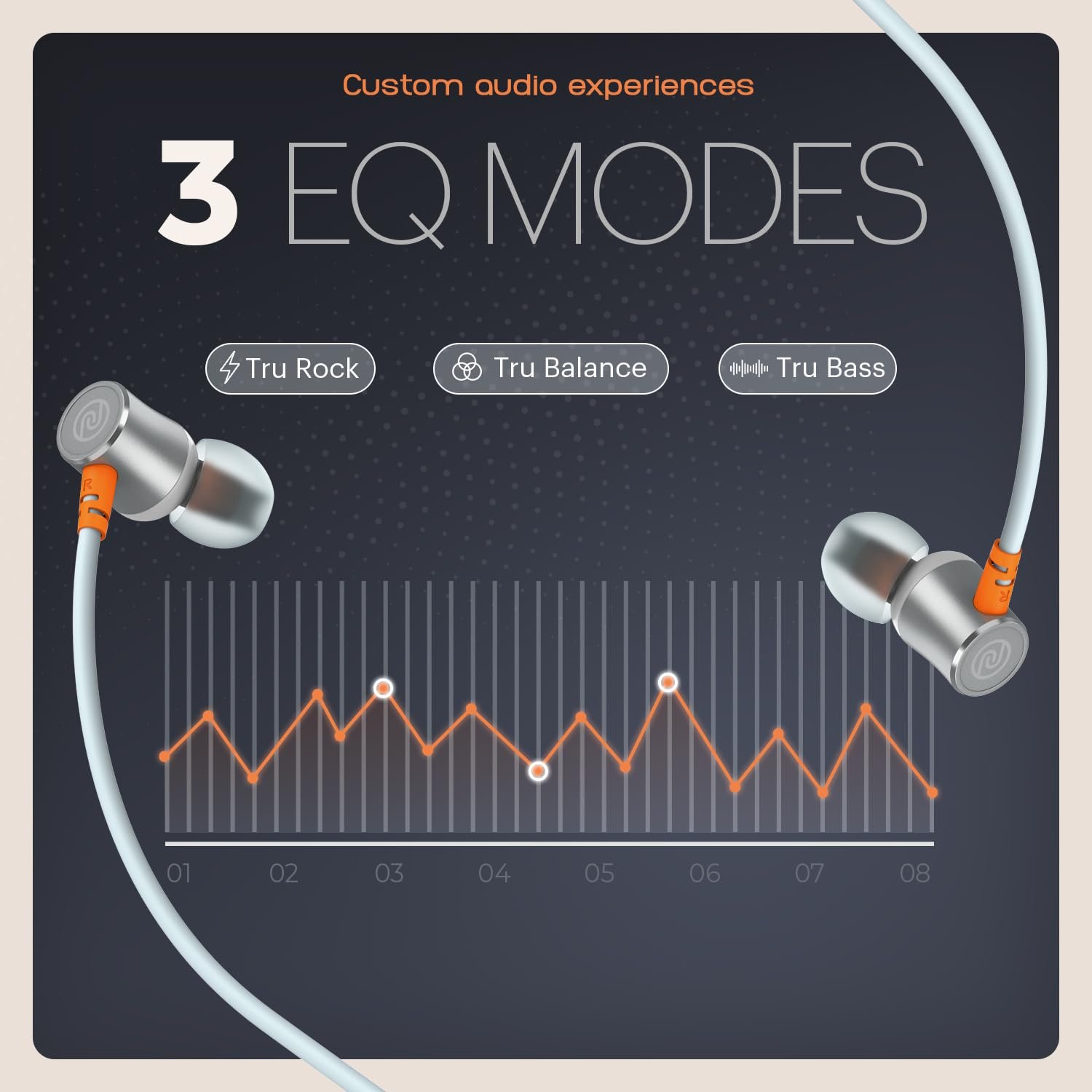 Noise Airwave Bluetooth in Ear Neckband with 50H of Playtime, 3 EQ Modes, ENC for Calling, Low Latency(Upto 50ms), 10mm Driver, BT v5.3(Ice Blue) - Image 7