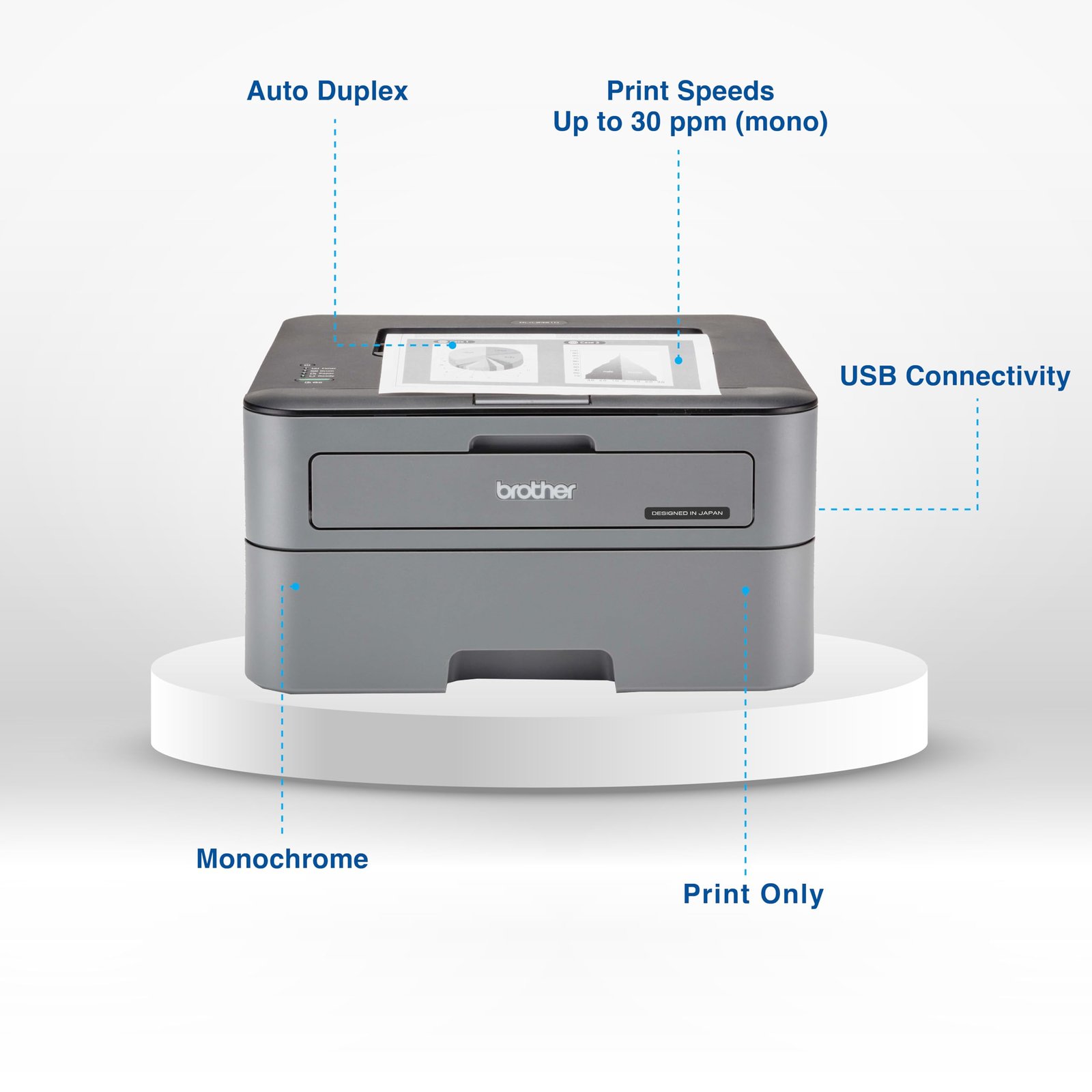Brother HL-L2321D Automatic Duplex Monochrome Laser Printer with 30 Pages Per Minute Print Speed (Best in The Category), 8 MB Memory, Large 250 Sheet Paper Tray, USB Connectivity, Black - Image 7