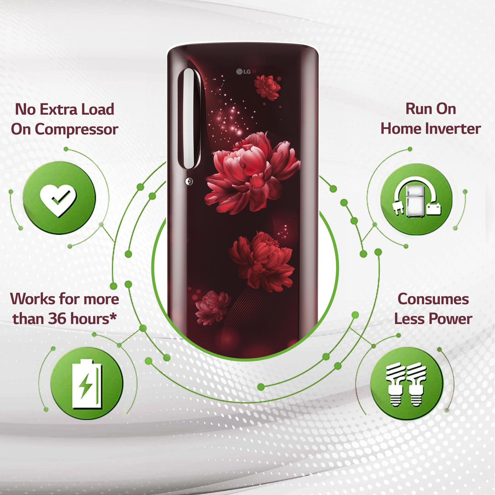 LG 185 L, 5 Star, Smart Inverter, Direct-Cool Single Door Refrigerator (GL-D201ASCU.BSCZEBN, Scarlet Charm, Base stand with drawer & Fast Ice Making) - Image 3