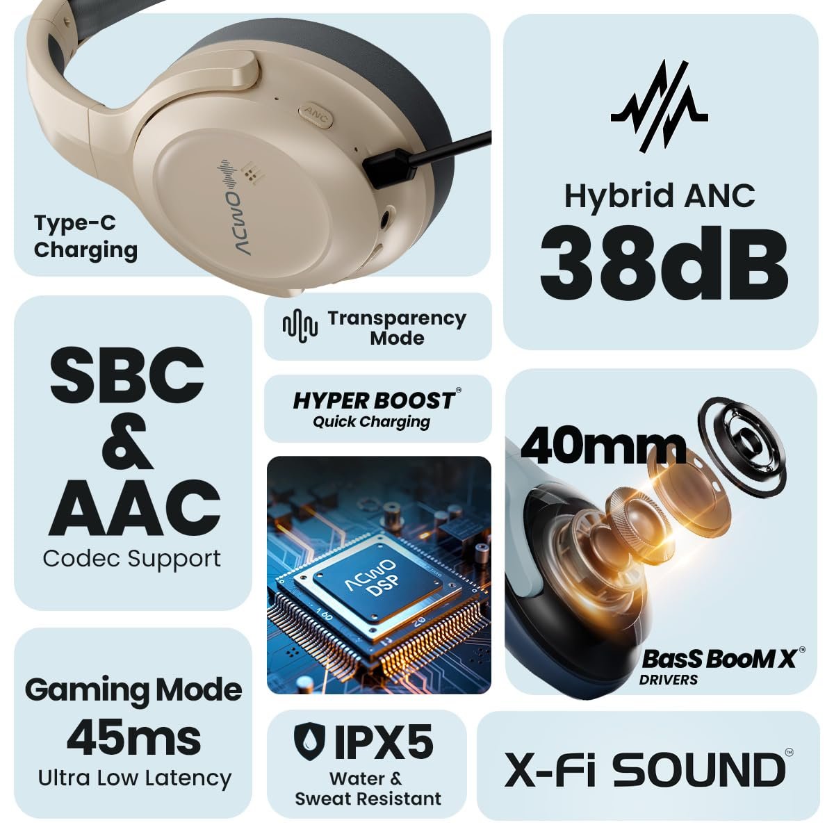 ACwO Twister 717 | Hybrid ANC up to 38dB | X- Fidelity Acoustics | Bass BooMX™ 40mm Drivers | Dual EQ Modes: Gaming & Cinematic | Up to 55 Hours Music Playtime (ANC Off) - Cool Grey - Image 2