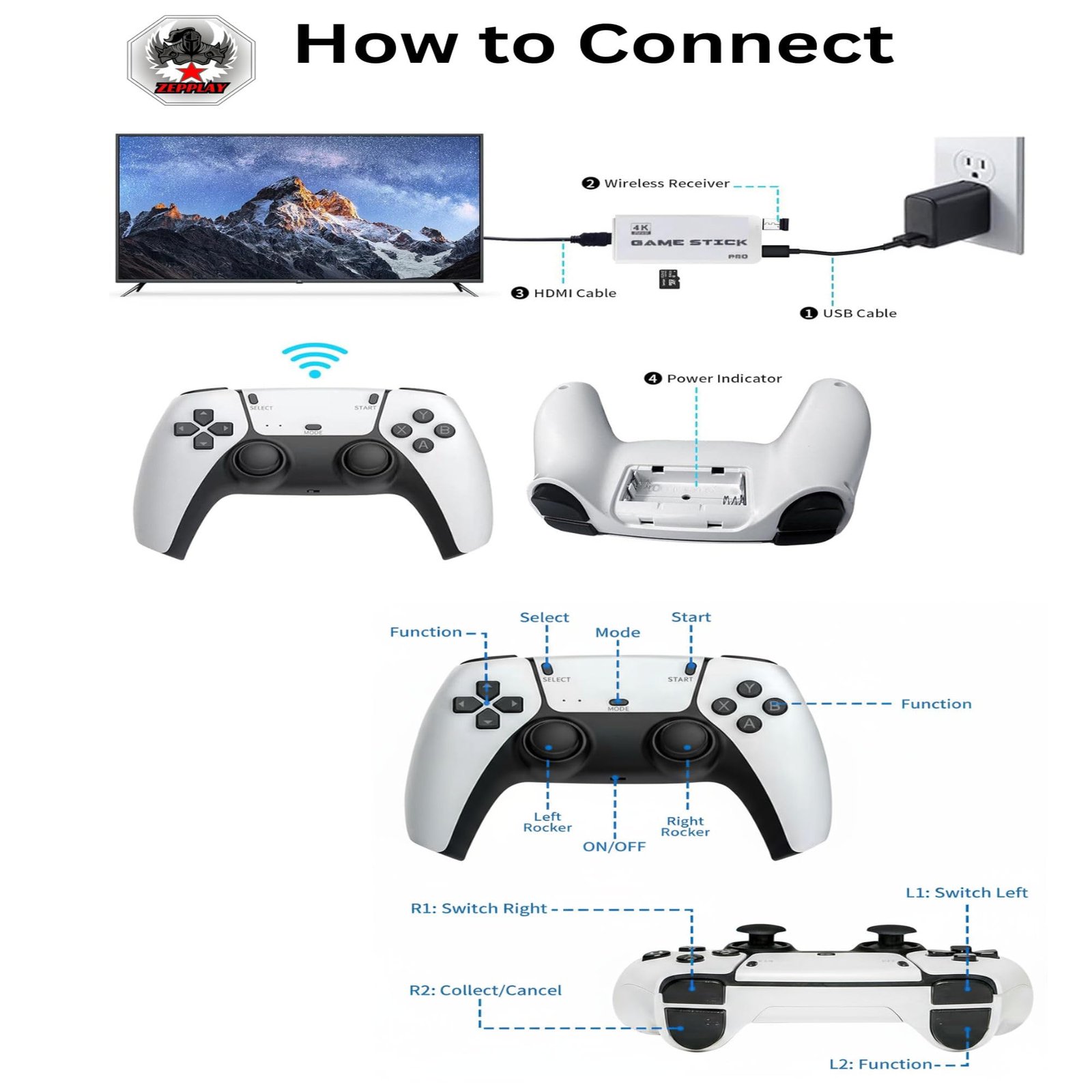 Zepplay Pro 30,000+ Games Retro Console Stick | Wireless Plug & Play 3D 4K Ultra HD HDMI Video Game with 2.4G Controllers | Classic Emulators Gaming Console for TV, Kids & Adults, 2 Player Fun - Image 7