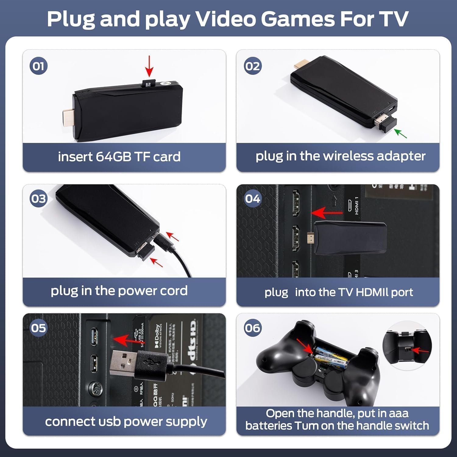 2025 Upgraded New TV Video Game Gaming System,Plug & Play Video TV Games 4K Ultra HD with 21,000+ Games Built-in,23 Emulators & Wireless 2 Controller for Kids(5 - 17 Years)(White) - Image 2