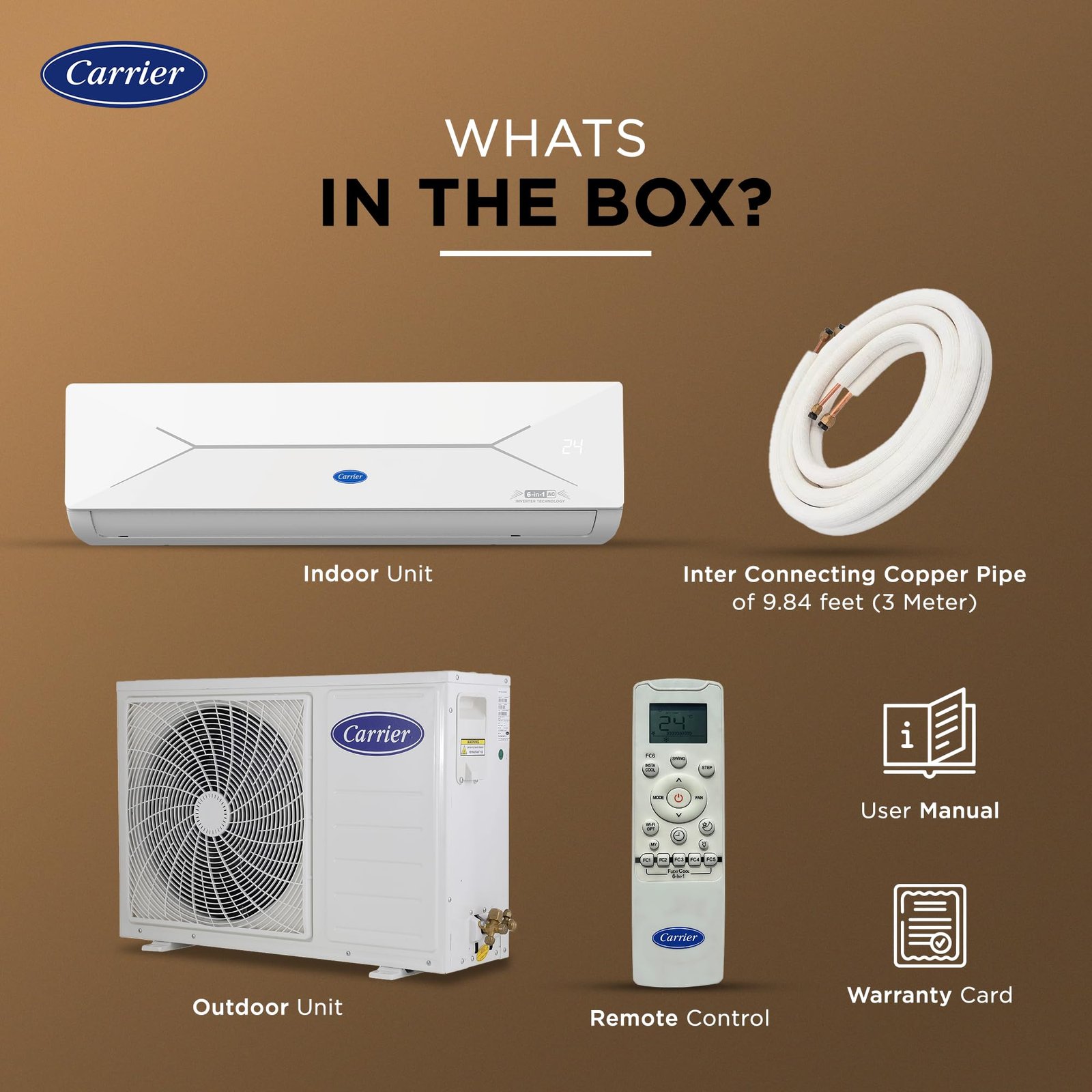 Carrier 1.5 Ton 5 Star Wi-Fi Smart Flexicool Inverter Split AC (Copper, Convertible 6-in-1 Cooling,Smart Energy Display,HD & PM 2.5 Filter, ESTER EDGE FXi (Wi-Fi), CAI19EE5R35W0,White) - Image 3