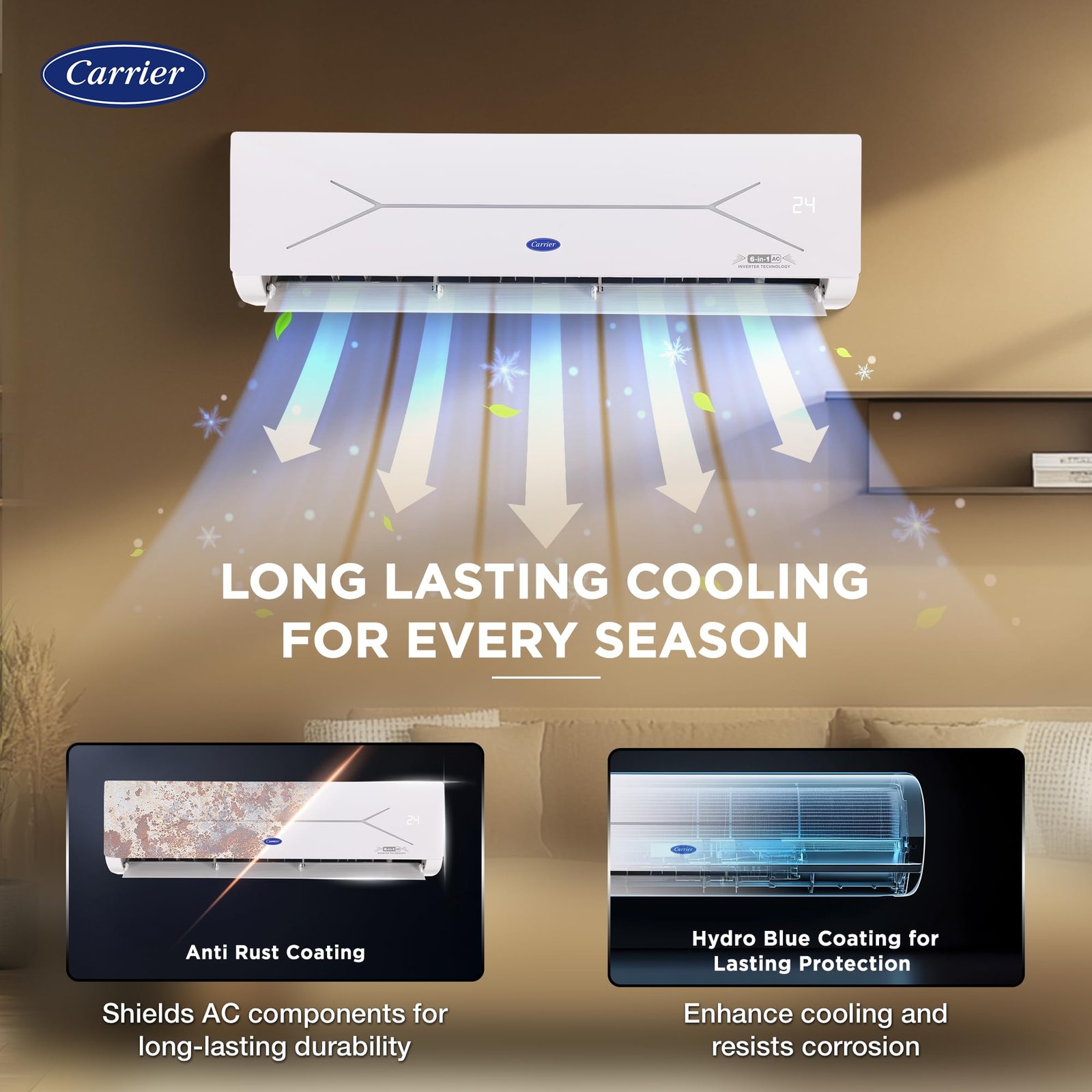 Carrier 1.5 Ton 5 Star Wi-Fi Smart Flexicool Inverter Split AC (Copper, Convertible 6-in-1 Cooling,Smart Energy Display,HD & PM 2.5 Filter, ESTER EDGE FXi (Wi-Fi), CAI19EE5R35W0,White) - Image 8