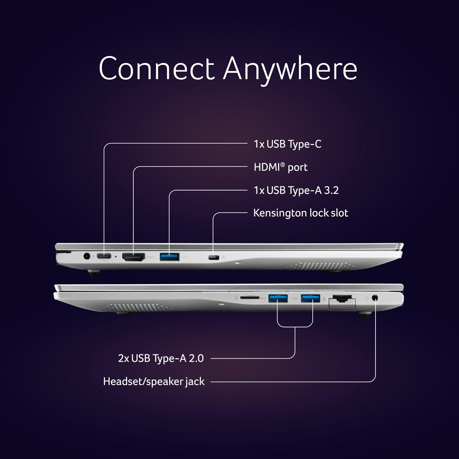 acer Aspire Lite, 12th gen, Intel Core i5-12450H Processor, 16 GB, 512GB, 15.6"/39.62 cm, Windows 11 Home, MSO, Pure Silver, 1.70 kg, AL15-52H, Backlit Keyboard - Image 7