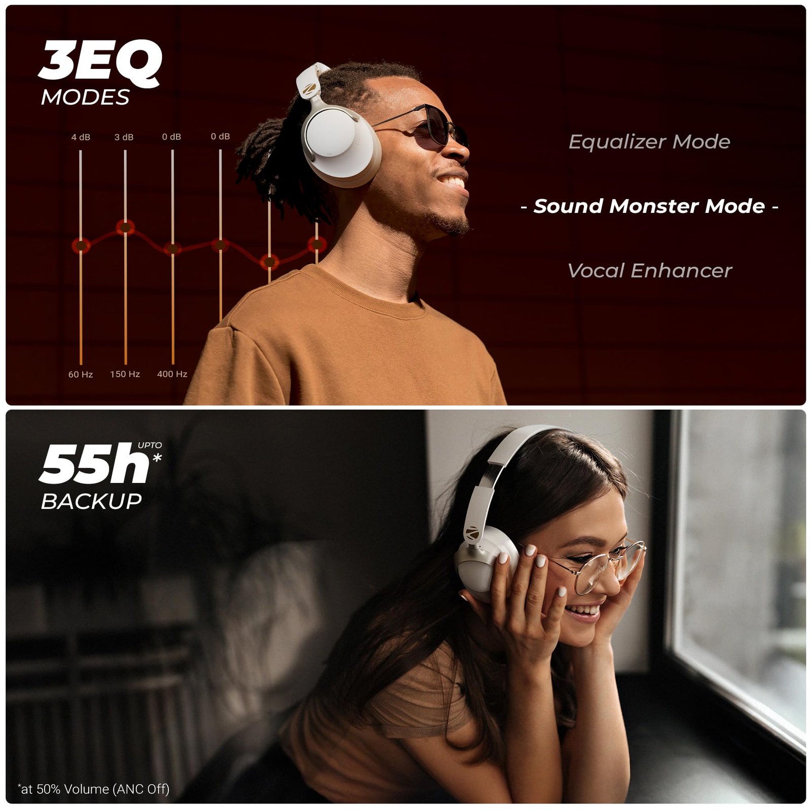 ZEBRONICS Silencio 111,Over Ear Wireless Headphone,Hybrid ANC (50dB),55*Hrs Backup,Transparency Mode,40mm Titanium Drivers,3 EQ Modes,ENC,Gaming Mode,Dual Pairing,Rapid Charge,Bluetooth v5.4 (White) - Image 5