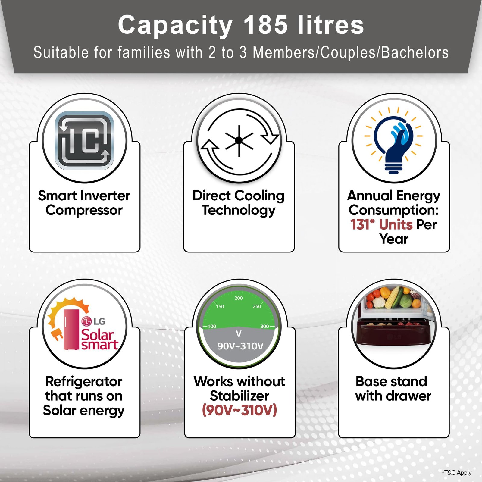LG 185 L, 5 Star, Smart Inverter, Direct-Cool Single Door Refrigerator (GL-D201ASCU.BSCZEBN, Scarlet Charm, Base stand with drawer & Fast Ice Making) - Image 10