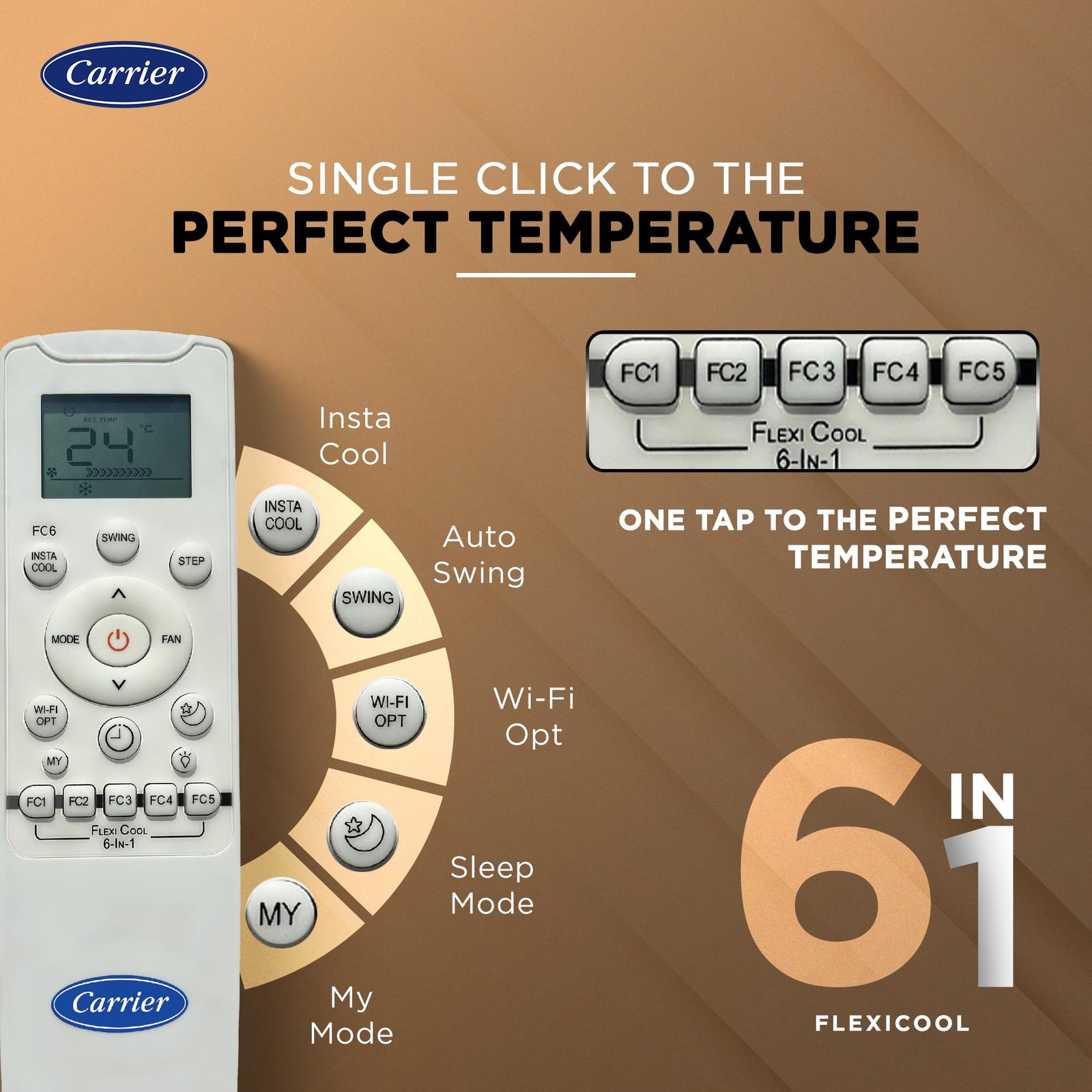 Carrier 1.5 Ton 5 Star Wi-Fi Smart Flexicool Inverter Split AC (Copper, Convertible 6-in-1 Cooling,Smart Energy Display,HD & PM 2.5 Filter, ESTER EDGE FXi (Wi-Fi), CAI19EE5R35W0,White) - Image 7