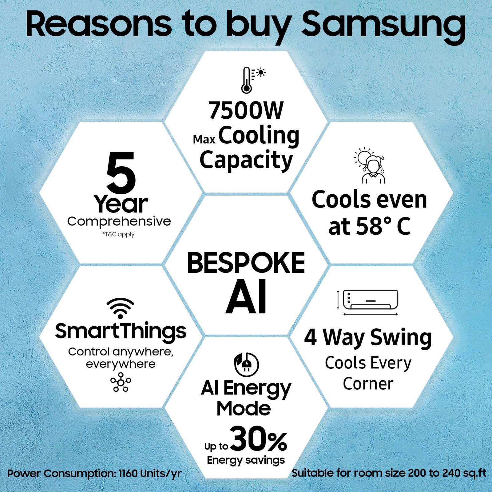 Samsung 2 Ton 3 Star AI Inverter Smart Split AC (BESPOKE AI, Energy Saving, Wi-Fi, Voice Control, Powerful Cooling, 100% Copper, 4 Way swing, Convertible 5in1, 2025 Model AR50F24D1XHNNA, White) - Image 8