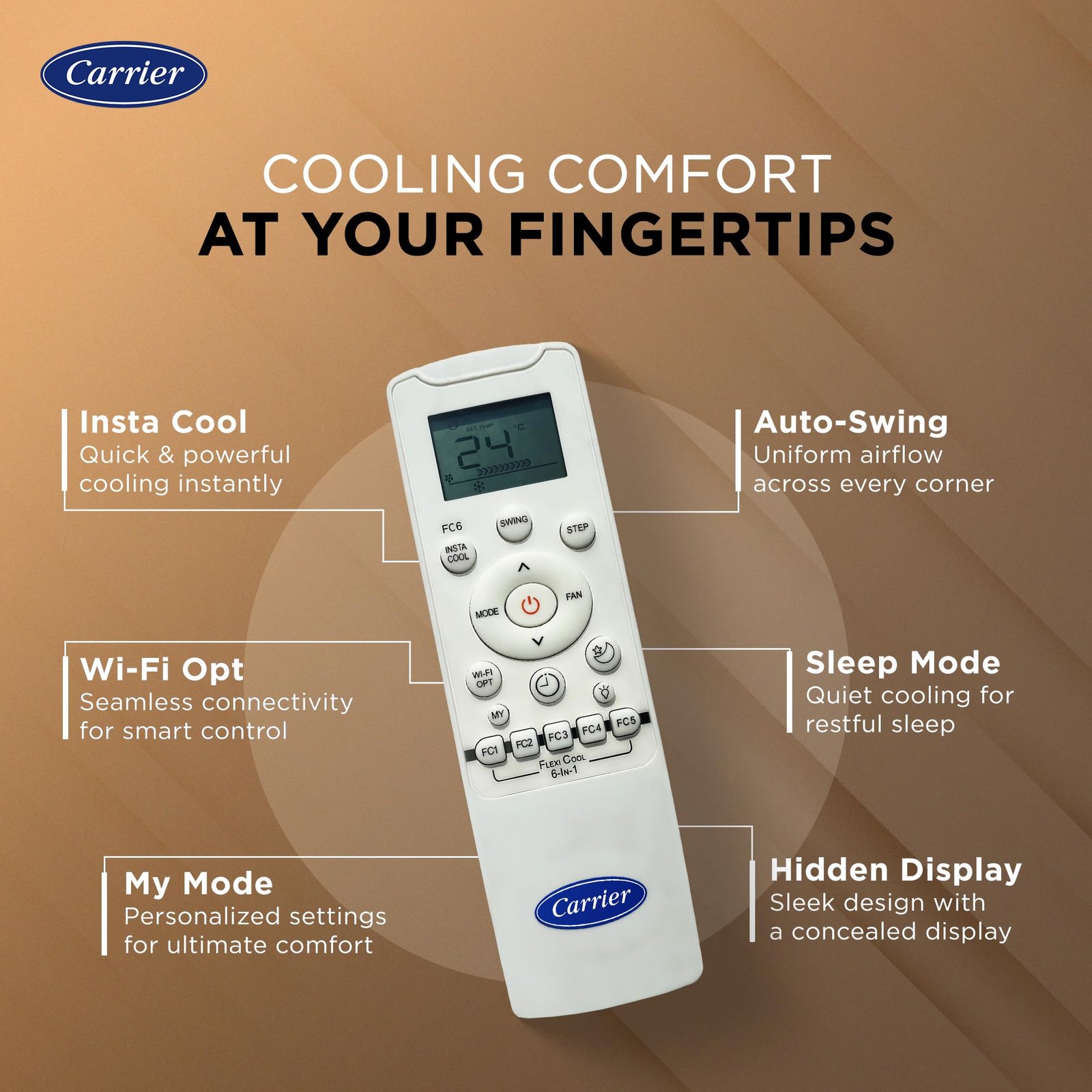 Carrier 1.5 Ton 5 Star Wi-Fi Smart Flexicool Inverter Split AC (Copper, Convertible 6-in-1 Cooling,Smart Energy Display,HD & PM 2.5 Filter, ESTER EDGE FXi (Wi-Fi), CAI19EE5R35W0,White) - Image 6