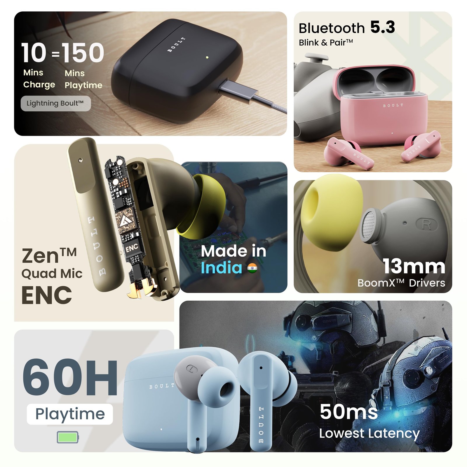 Boult GOBOULT (Formerly Z60 Made in India Ear Buds Wireless with 60H Playtime, 4 ENC Mics Clear Calling, 50ms Low Latency Gaming, 13mm Bass Driver Earbuds Bluetooth Wireless Earphones (Powder Blue) - Image 14