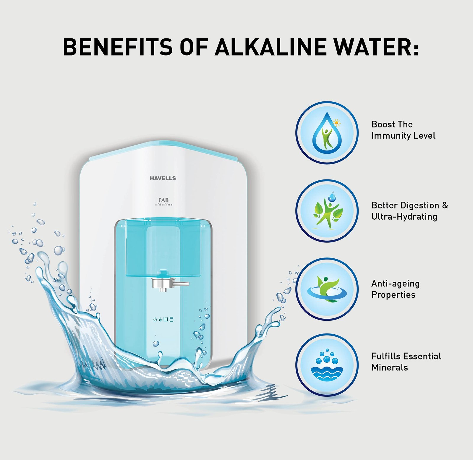 Havells FAB Alkaline Water Purifier | RO+UV+Revitalizer (Copper)| Powerful 8 stage Purification| 2 Year Free Service | Smart Alerts | Auto Energy Saver | Suitable for all Water Sources - Image 3