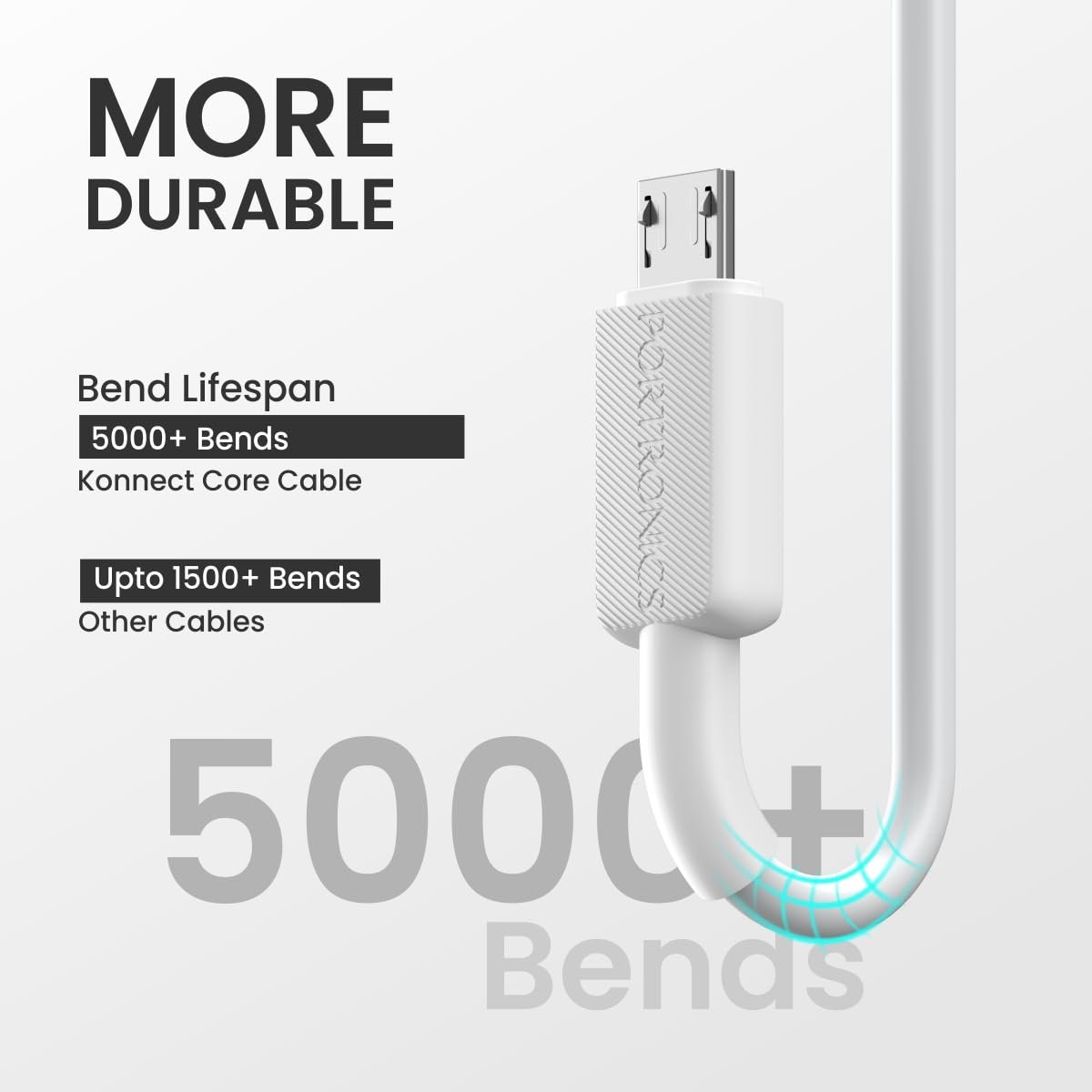 Portronics Konnect Link Micro USB Fast Charging Cable with 3.0A Output, 480Mbps Data Transfer, 1M Length for Smartphones, Tablet, Laptops & Other Micro USB Devices(White) - Image 6