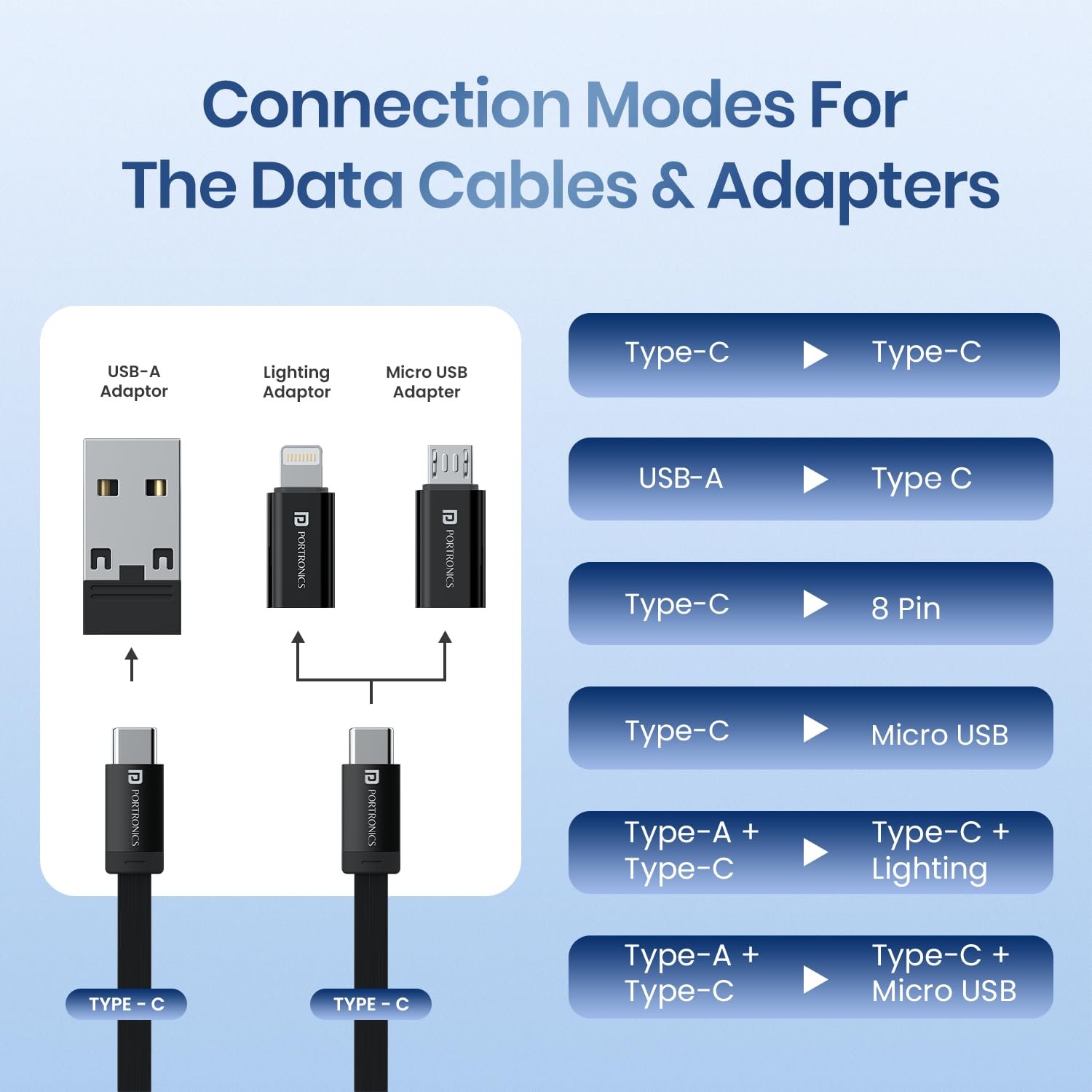 Portronics Snapcase 3 60W Multifunctional Fast Charging Data Cable Kit, Conversion Set USB A & Type C to Male Micro/Type C/Lightning, Data Transfer, Sim Storage, Sim Eject Pin, Pocket Size(Blue) - Image 2