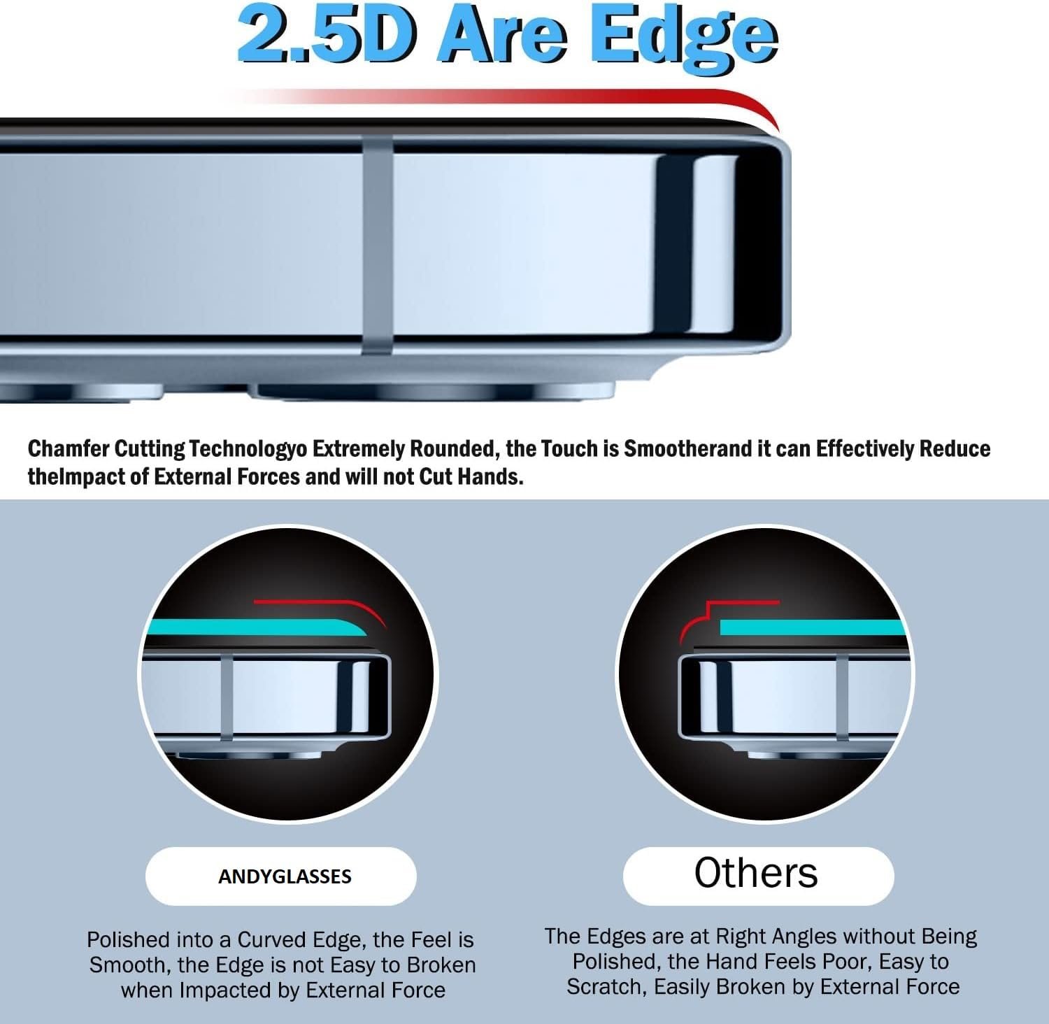 ANDYGLASSES Tempered Glass Screen Protector Compatible for Redmi 15C 5G (Black) with Edge to Edge Coverage and Easy Installation kit - Image 4