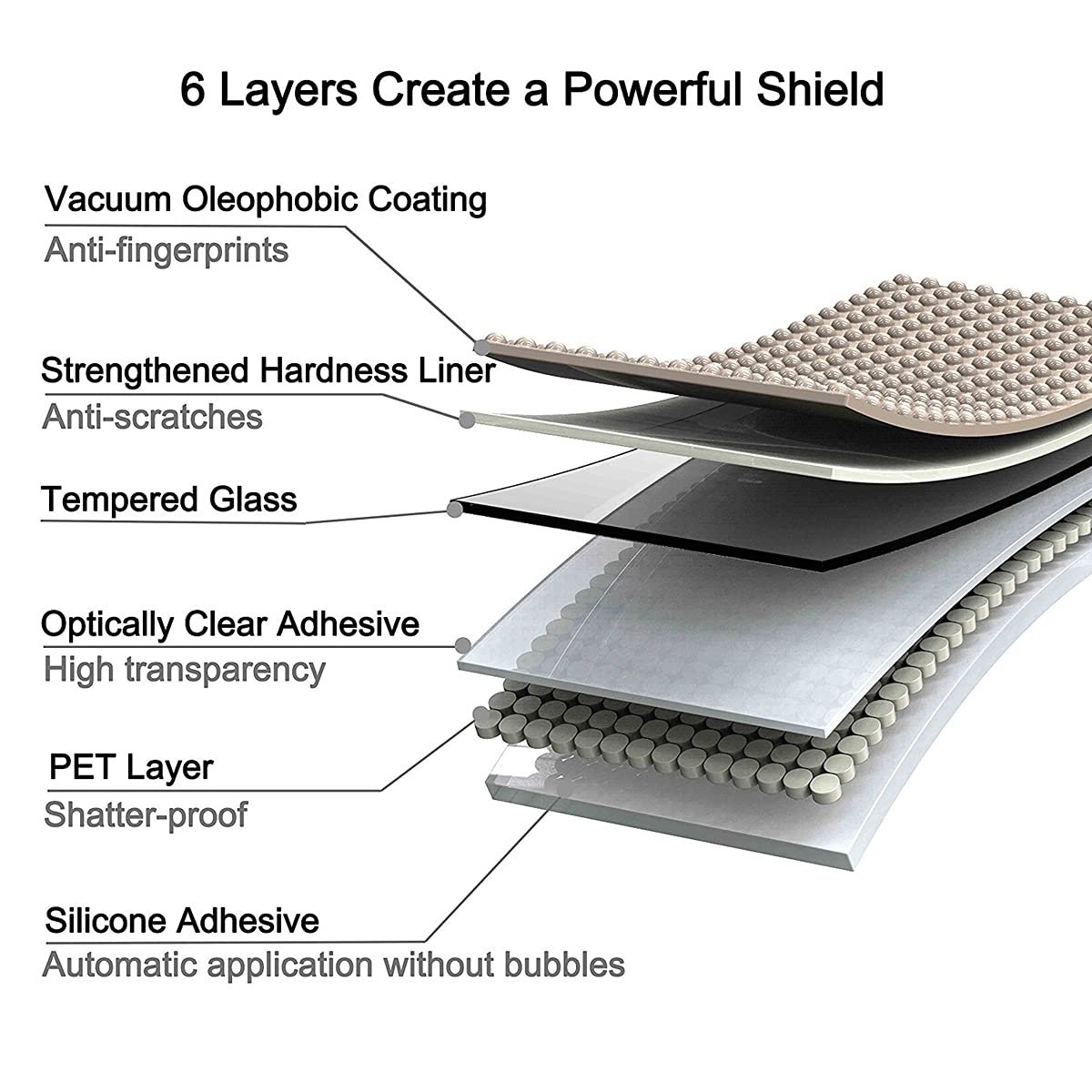 OpenTech® Military-Grade Tempered Glass Screen Protector Compatible For Samsung Galaxy A35 5G / Samsung Galaxy A55 5G (6.6 Inches) With Edge To Edge Coverage And Easy Installation Kit for Smartphone - Image 3