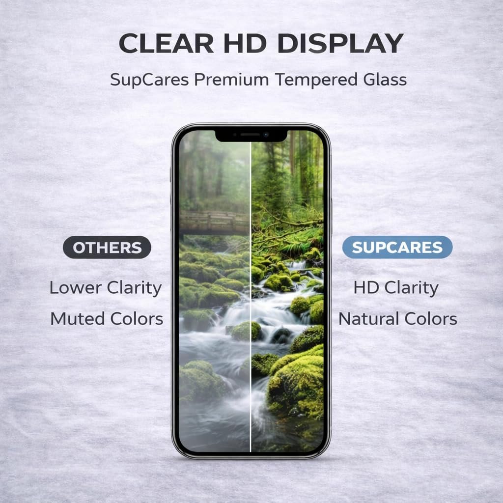 SupCares Tempered Glass for iPhone 13, 13 Pro, 14 and iPhone 16e (6.1 Inch) With Installation Kit | Military-Grade Gorilla Screen Protector | Edge to Edge Coverage | Black - Image 4