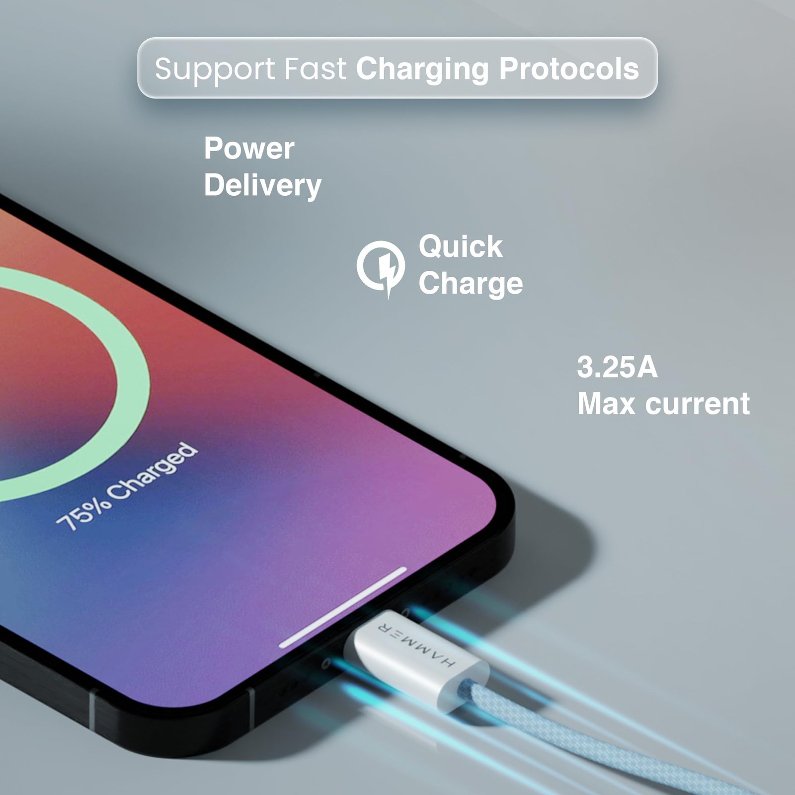 HAMMER Type C to Type C Cable 65W Braided, PD Fast Charging, Data Sync, 1.5 Meter Tangle Free Wire, Compatible with all C-Type Enabled Devices (Blue) - Image 5